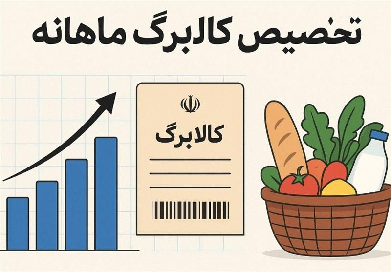 چگونه بدون یارانه، کالابرگ بگیریم؟